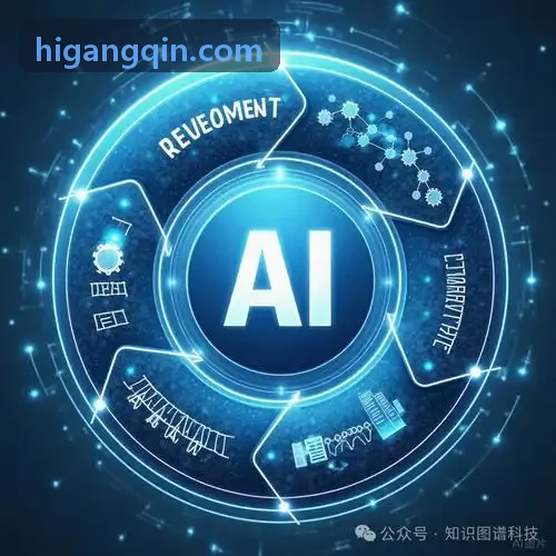 J9多模态控制系统架构图